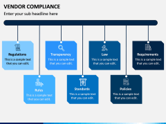 Vendor Compliance PPT Slide 2