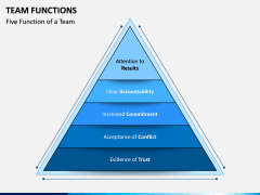 Team Functions PPT Slide 1