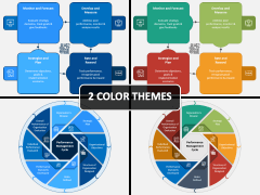 Performance Management Cycle PPT Cover Slide