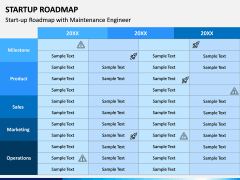 Startup Roadmap PPT Slide 3