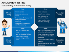 Automation Testing PPT Slide 7