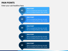 Pain Points PPT Slide 2