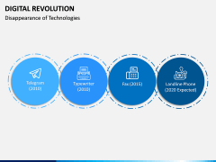 Digital Revolution PPT Slide 8