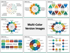 Annual Cycle Multicolor Combined