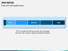 Risk Meter PPT Slide 5