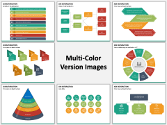 Job Satisfaction PPT MC Combined