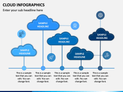 Cloud Infographics PPT Slide 3