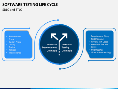 Software Testing Life Cycle (STLC) PPT Slide 6