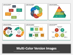 Closed Loop Feedback Multicolor Combined