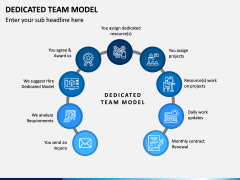 Dedicated Team Model PPT Slide 5