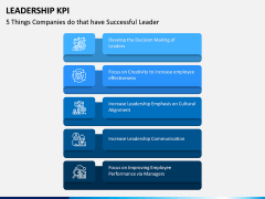 Leadership KPI PPT Slide 2