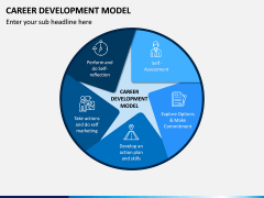 Career Development Model PPT Slide 1