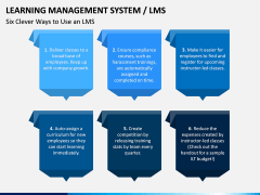 Learning Management System PPT Slide 4