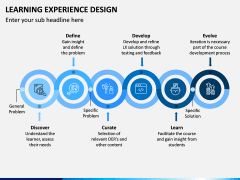 Learning Experience Design PPT Slide 8