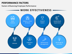 Performance Factors PPT Slide 4