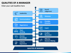 Qualities of Manager PPT Slide 1