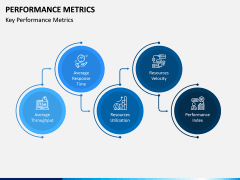 Performance Metrics PPT Slide 2