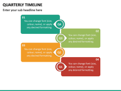 Quarterly Timeline PPT Slide 2