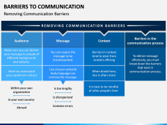 Communication Barriers PPT Slide 4