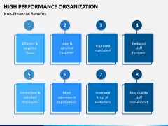 High Performance Organization PPT Slide 10