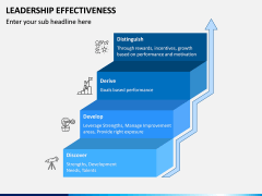 Leadership Effectiveness PPT Slide 1