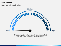 Risk Meter PPT Slide 1