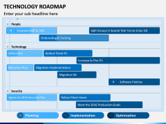 Technology Roadmap PPT Slide 2