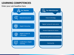 Learning Competencies PPT Slide 6