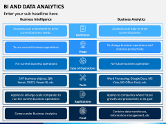 BI and Data Analytics PPT Slide 7