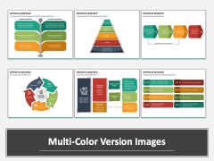 Empirical Research PPT MC Combined