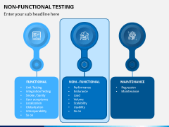 Non Functional Testing PPT Slide 4