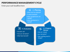 Performance Management Cycle PPT Slide 4