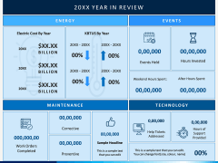 Year in Review PPT Slide 2