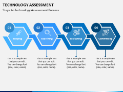 Technology Assessment PPT Slide 2