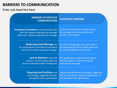 Communication Barriers PPT Slide 9