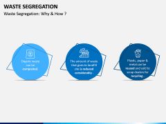 Waste Segregation PPT Slide 2