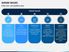 SCRUM Values PPT Slide 1