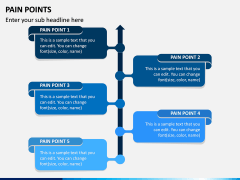 Pain Points PPT Slide 6