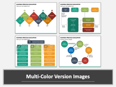 Business Process Evaluation Multicolor Combined