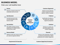 Business Model PPT Slide 11