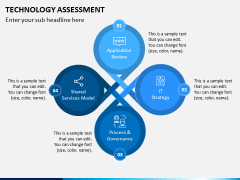 Technology Assessment PPT Slide 4