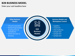 B2B Business Model PPT Slide 2