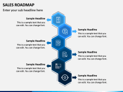 Sales Roadmap PPT Slide 4