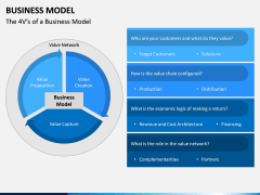 Business Model PPT Slide 4