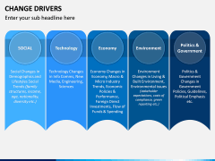 Change Drivers PPT Slide 4