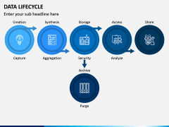 Data Lifecycle PPT Slide 4