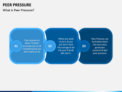 Peer Pressure PPT Slide 1