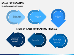 Sales Forecasting PPT Slide 6