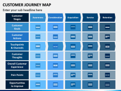 Customer Journey Maps PPT Slide 2