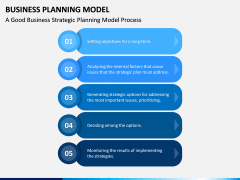 Business Planning Model PPT Slide 4